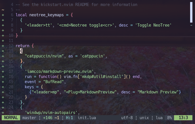 こんな感じの完成形になった